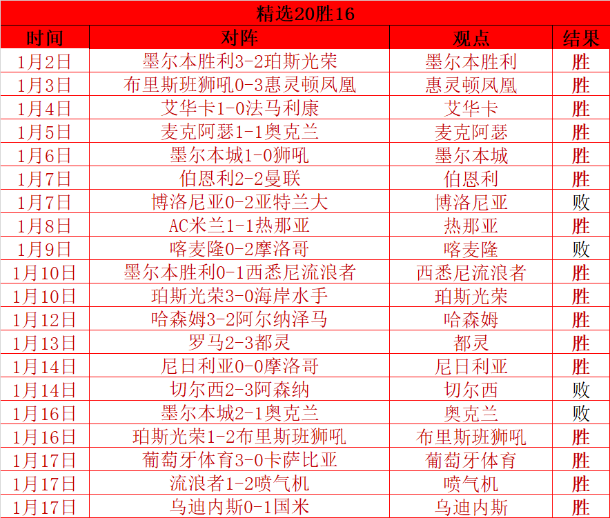 纳普在精英,赛高尔夫赛,中领先,Pg电子试玩模拟器官网,pocket,game,SPORTS,Pg电子试玩模拟器中国官网,pocket,game游戏平台,Pg电子试玩模拟器服务