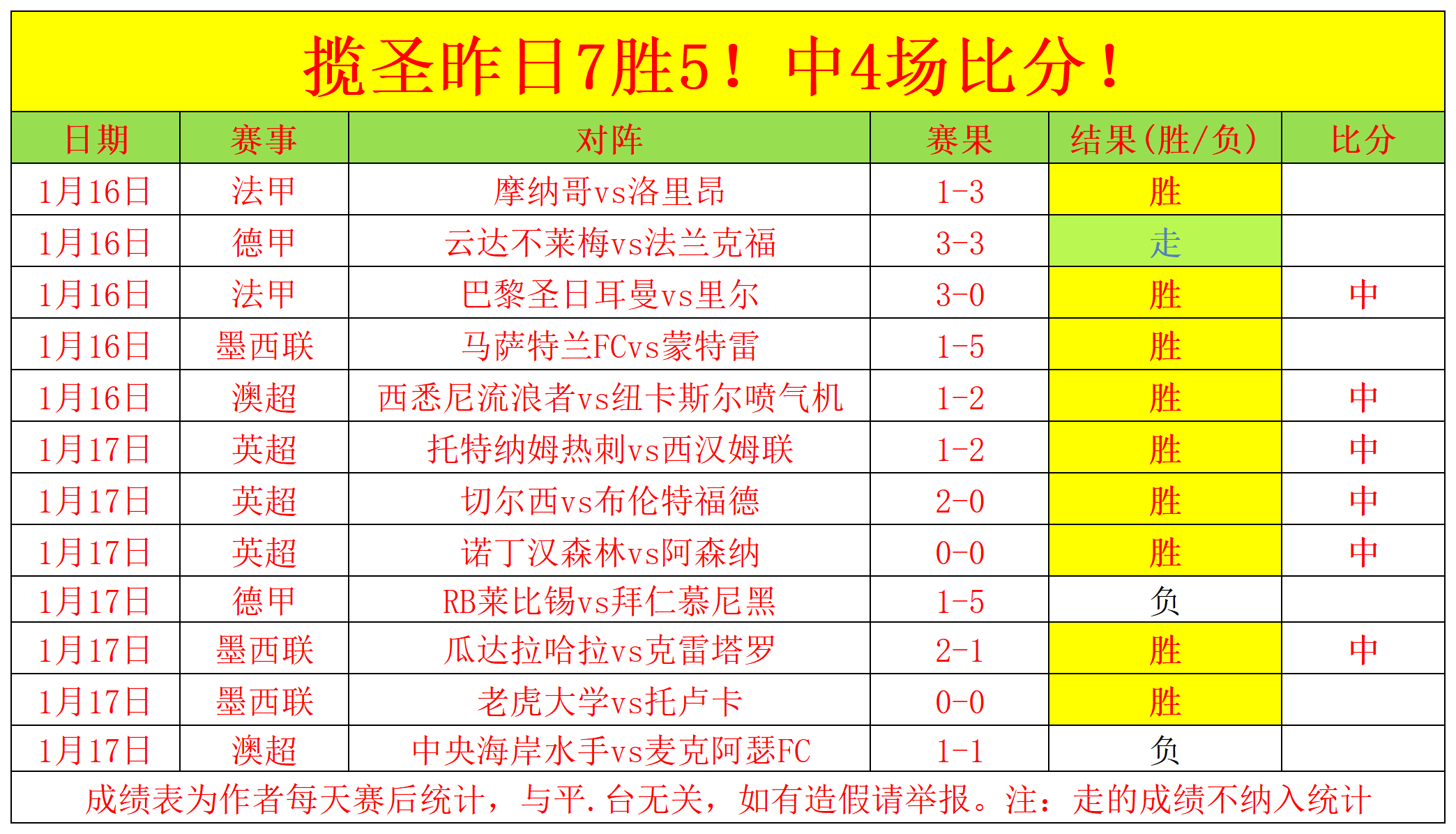 名帅马特塔,即将空降,米兰,Pg电子试玩模拟器官网,pocket,game,SPORTS,Pg电子试玩模拟器中国官网,pocket,game游戏平台,Pg电子试玩模拟器服务