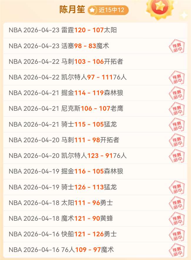 纳瓦罗赛季,开门红,世界排名升,Pg电子试玩模拟器官网,pocket,game,SPORTS,Pg电子试玩模拟器中国官网,pocket,game游戏平台,Pg电子试玩模拟器服务