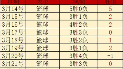 Pg电子试玩模拟器