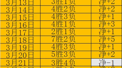 Pg电子试玩模拟器